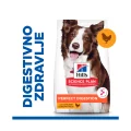 HSPD ADULT MEDIUM PERFECT DIGESTION 14kg