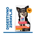 HSPD ADULT SMALL&MINI PERFECT DIGESTION 1,5kg